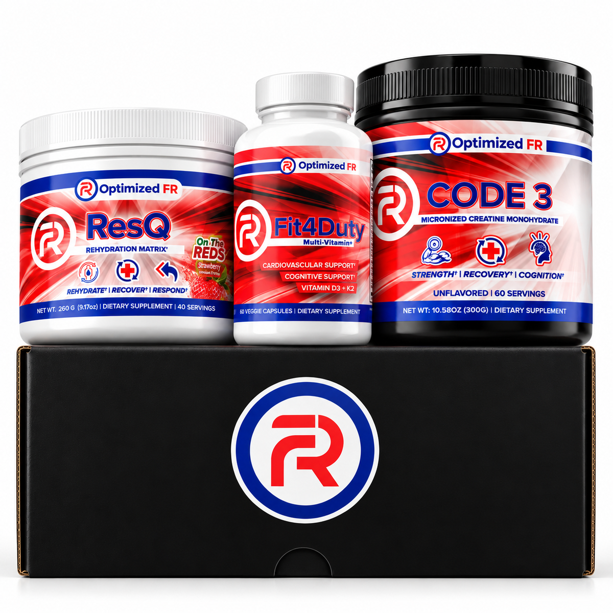 Full Code Bundle