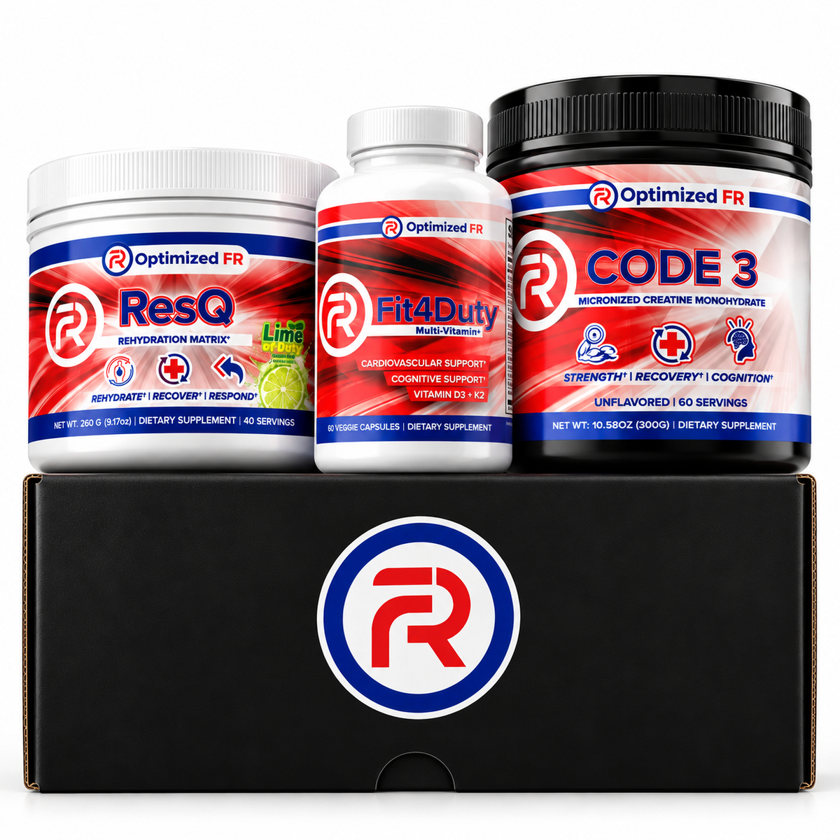Full Code Bundle