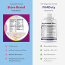 Fit4Duty Multivitamin+