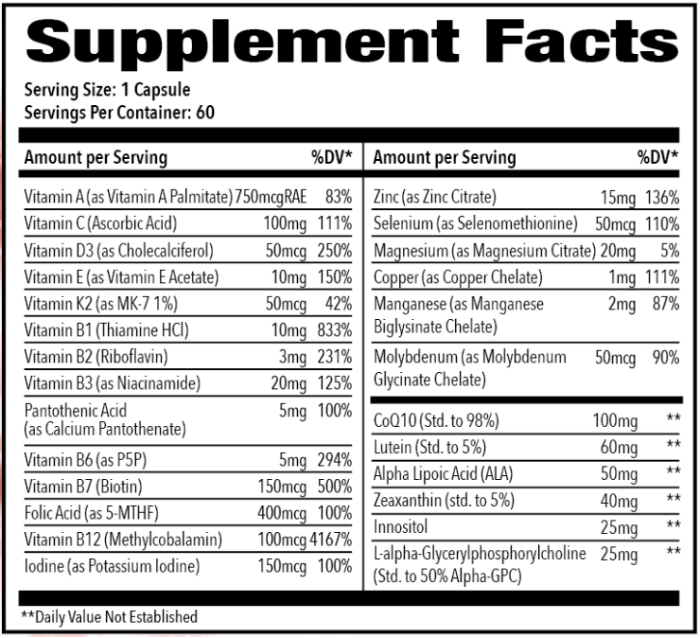 Supplement facts label with various vitamins and minerals listed
